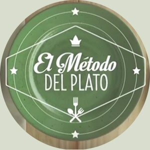 El Método del Plato